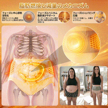 公式ブランドショップ | 💕𝐏𝐀𝐔𝐑𝐀𝐉𝐔® 2026 モリンガ＆ベルベリン 4-in-1 マイクロ粒子ボディスカルプト＆脂肪燃焼ショートパンツ