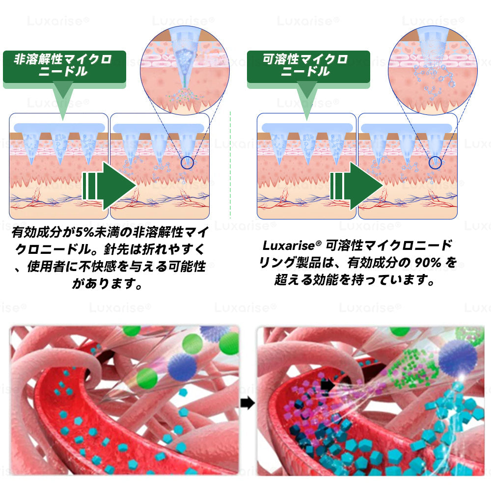 👩🏻‍⚕️🎁公式ストア Luxarise® モリンガ＆ベルベリン 10-IN-1 高機能ナノマイクロニードルパッチ（1日1回、7日で変化を実感） 肥満・糖尿病・睡眠時無呼吸症候群・関節の悩み向け