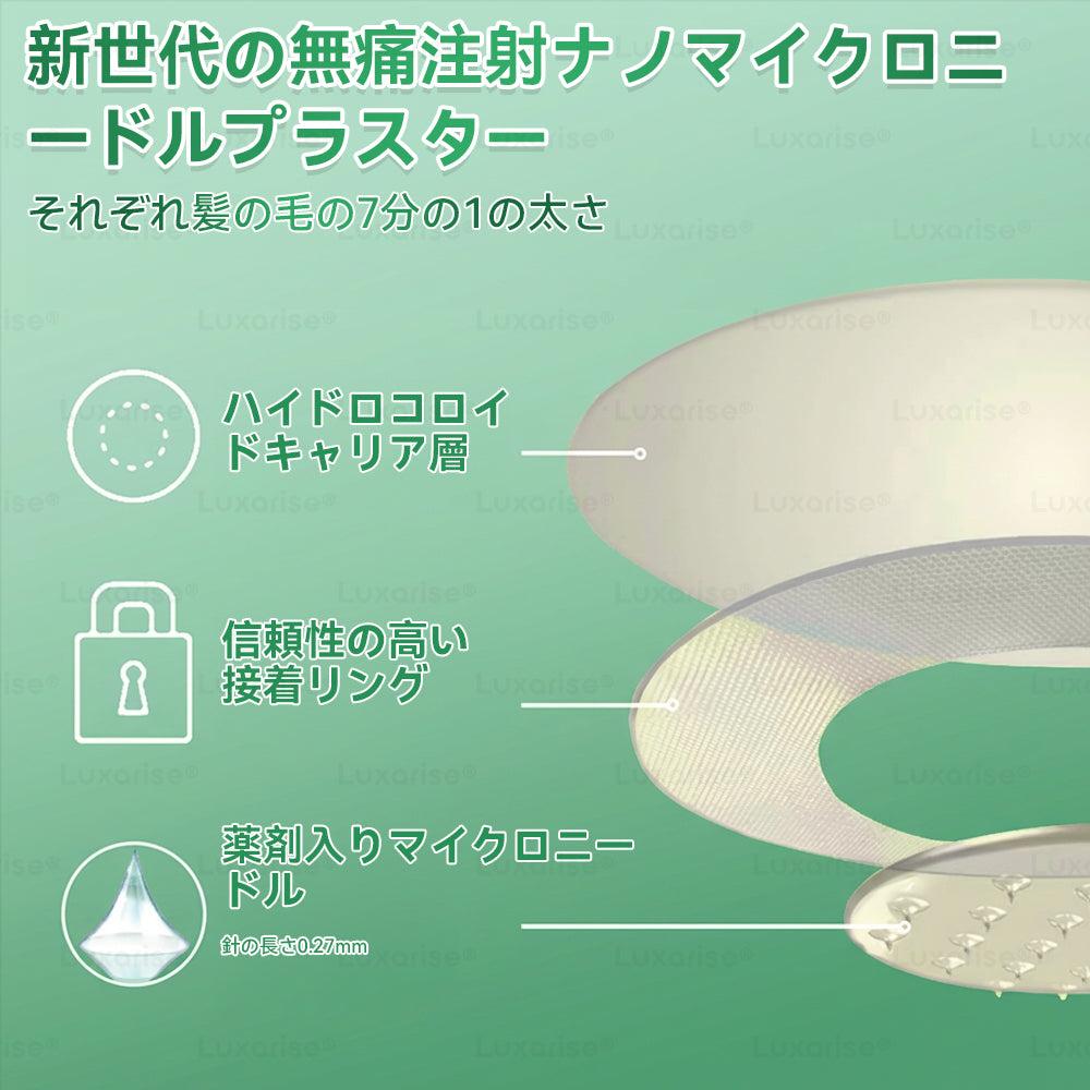 👨‍⚕️👉公式ストア｜Luxarise® 🍀🍀 モリンガ & ベルベリン 10-in-1 高度ナノ・マイクロニードルパッチ （1日1回使用、7日以内に目に見える変化）✅ 肥満・糖尿病・睡眠時無呼吸症候群・関節トラブルに対応.🎶🎶