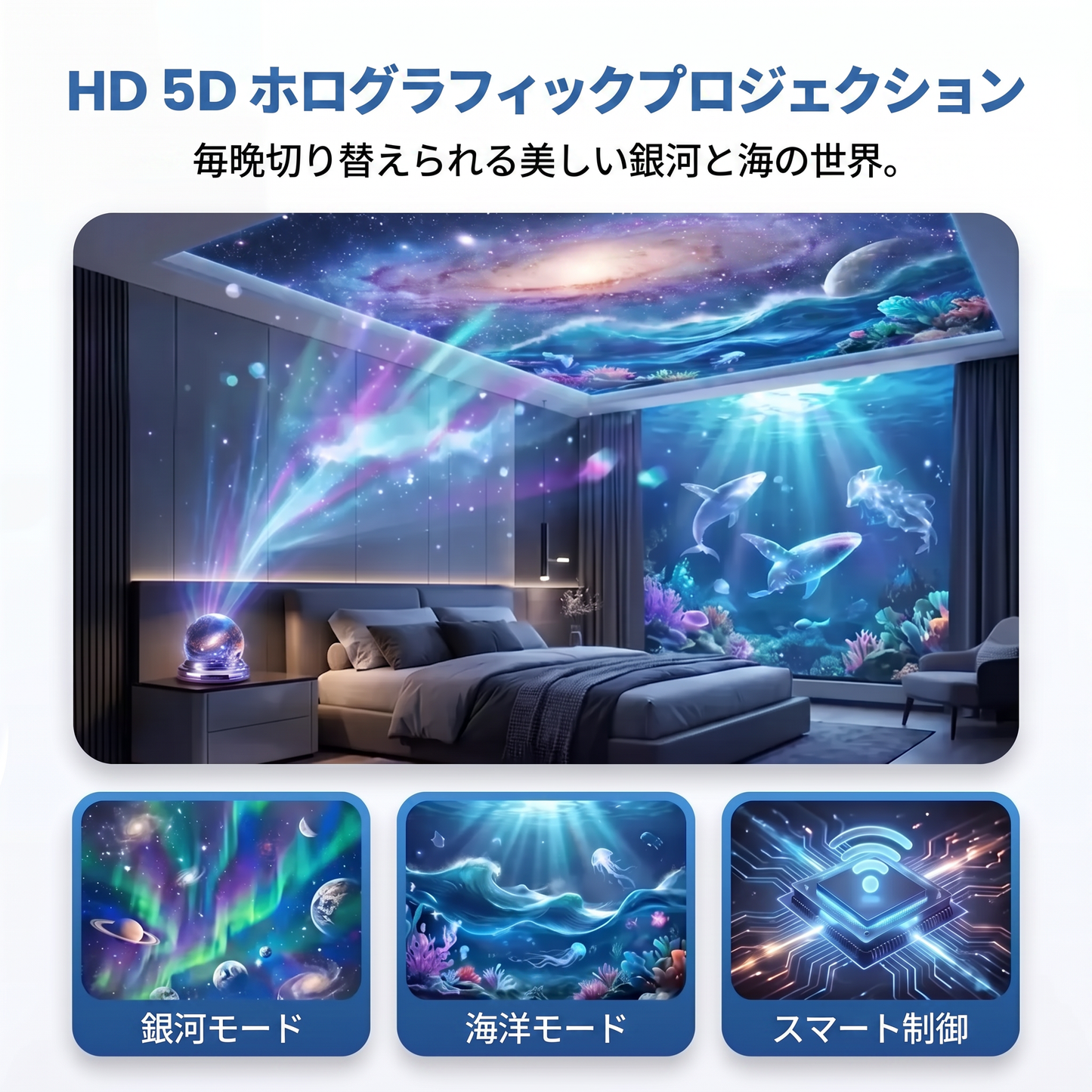SCNDR® 🦕🦕5Dホログラフィック プロジェクター — 恐竜・星空・海の世界を再現！部屋が躍動する没入型ナイトライト