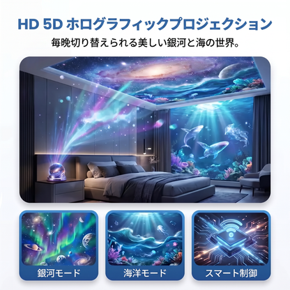 SCNDR® 🦕🦕5Dホログラフィック プロジェクター — 恐竜・星空・海の世界を再現！部屋が躍動する没入型ナイトライト