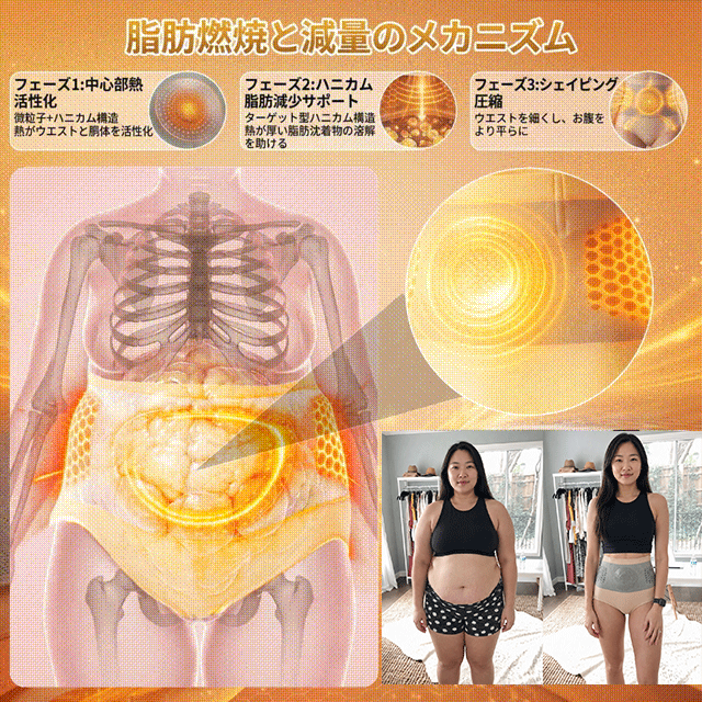 公式ブランドストア | 👩🏻‍⚕️🎉🎉PAURAJU® 2026 モリンガ＆ベルベリン配合 4-in-1 微粒子スカルプト＆脂肪燃焼ショートパンツ