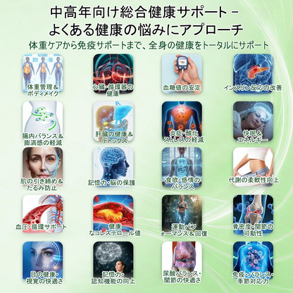 [お腹の脂肪・ポッコリ対策に] 💎💎 Luxarise® モリンガ＆ベルベリン 10-IN-1 高機能ナノマイクロニードルパッチ（1日1回、7日で変化を実感） 肥満・糖尿病・睡眠時無呼吸症候群・関節の悩み向け