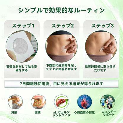 👨‍⚕️👉公式ストア｜Luxarise® 🍀🍀 モリンガ & ベルベリン 10-in-1 高度ナノ・マイクロニードルパッチ （1日1回使用、7日以内に目に見える変化）✅ 肥満・糖尿病・睡眠時無呼吸症候群・関節トラブルに対応.🎶🎶