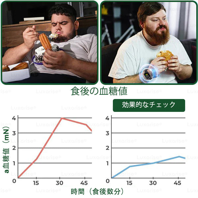 👩🏻‍⚕️🎁公式ストア Luxarise® モリンガ＆ベルベリン 10-IN-1 高機能ナノマイクロニードルパッチ（1日1回、7日で変化を実感） 肥満・糖尿病・睡眠時無呼吸症候群・関節の悩み向け