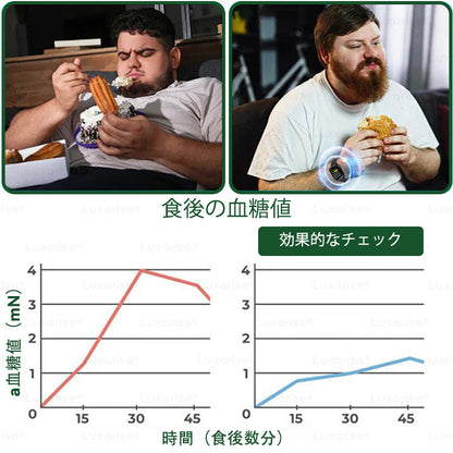 👩🏻‍⚕️🎁公式ストア Luxarise® モリンガ＆ベルベリン 10-IN-1 高機能ナノマイクロニードルパッチ（1日1回、7日で変化を実感） 肥満・糖尿病・睡眠時無呼吸症候群・関節の悩み向け