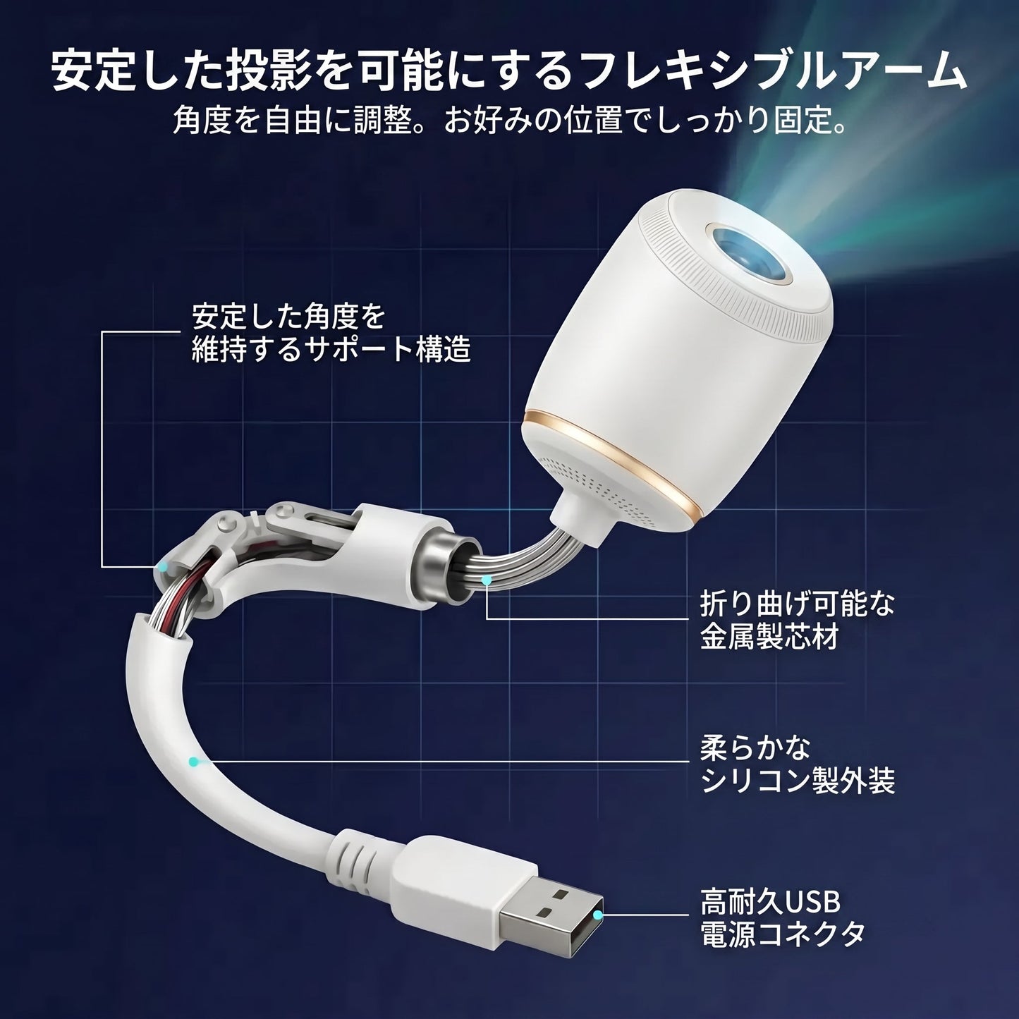 🌘𝑺𝑪𝑵𝑫𝑹® 次世代スマート投影HD搭載 スマートダイナミック5Dホログラフィックナイトライトプロジェクター