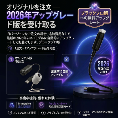 日本-第一版-SNCORM® 2-in-1 没入型プロジェクション＆パープル・アンビエント・プロテクション・モード