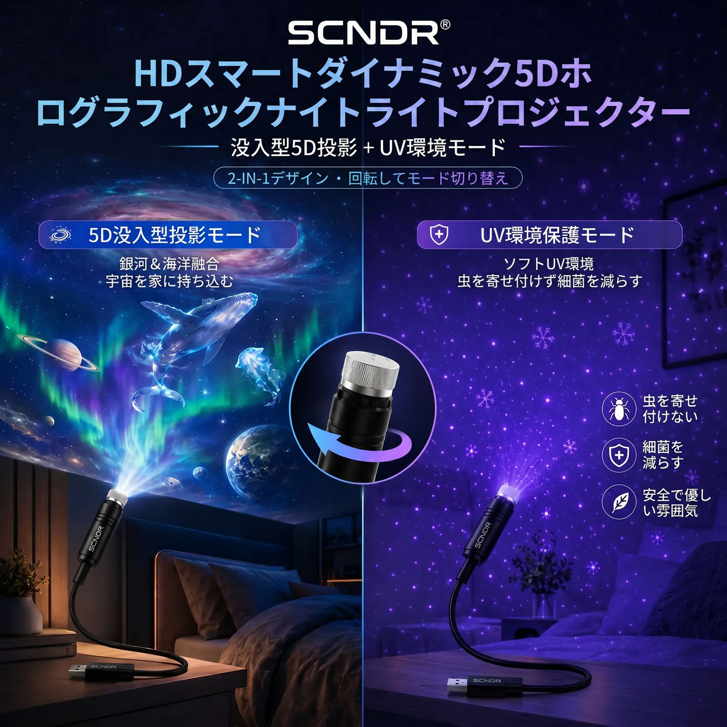 日本-第一版-SNCORM® 2-in-1 没入型プロジェクション＆パープル・アンビエント・プロテクション・モード