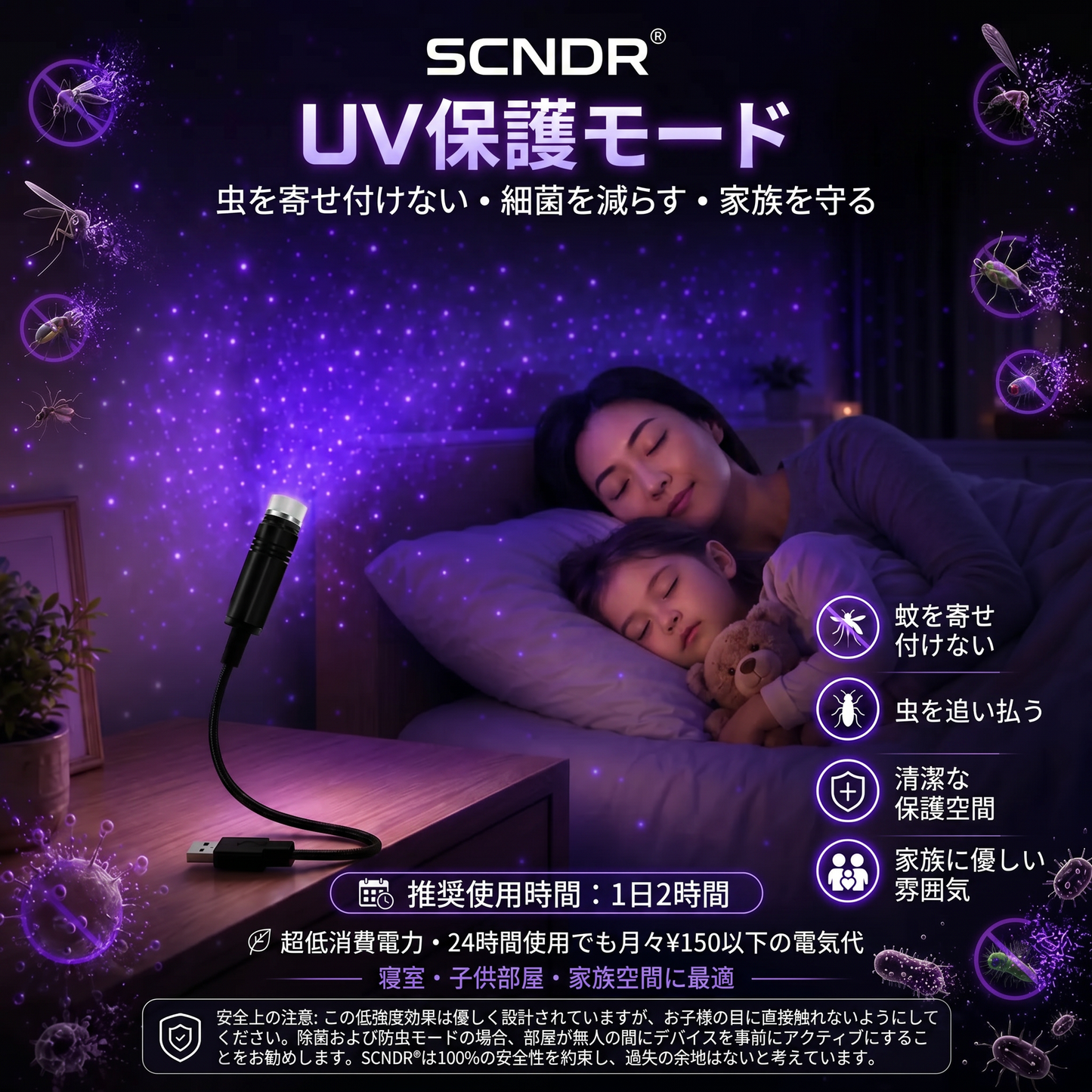 日本-第一版-SNCORM® 2-in-1 没入型プロジェクション＆パープル・アンビエント・プロテクション・モード