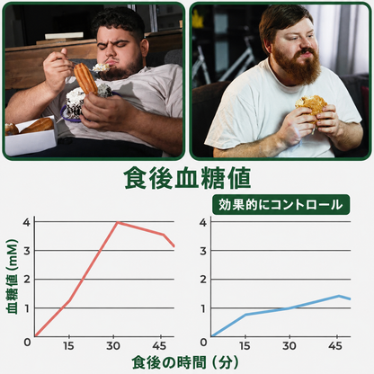 公式ストア 🇯🇵  | 🧑‍⚕️🩺 𝐅𝐥𝐨𝐫𝐢𝐬𝐦𝐚® モリンガ ベルベリン × NAD + 10-IN-1 先進 ナノ マイクロニードル パッチ — 1日1回、7日で目に見える効果が現れます