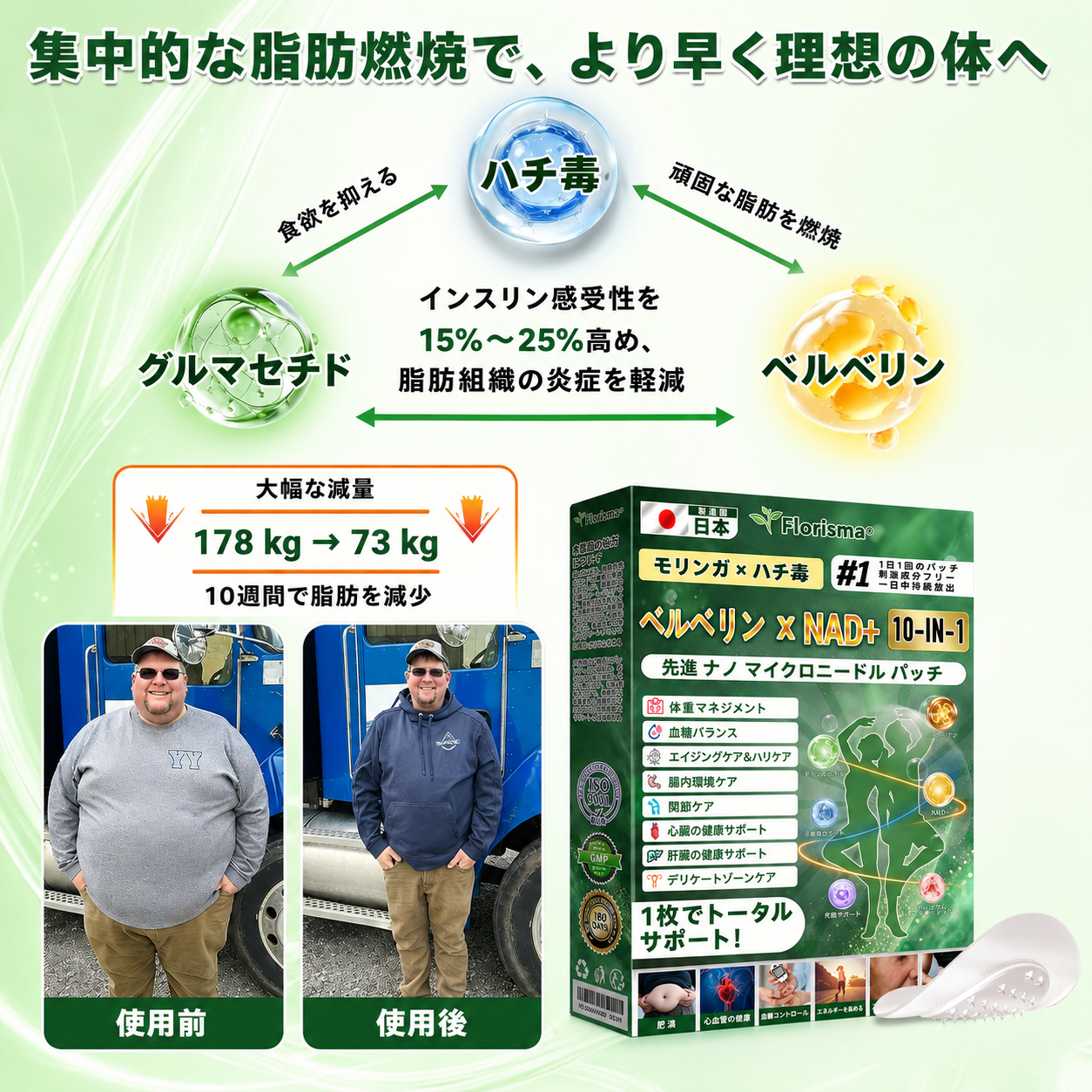 公式ストア 🇯🇵  | 🧑‍⚕️🩺 𝐅𝐥𝐨𝐫𝐢𝐬𝐦𝐚® モリンガ ベルベリン × NAD + 10-IN-1 先進 ナノ マイクロニードル パッチ — 1日1回、7日で目に見える効果が現れます
