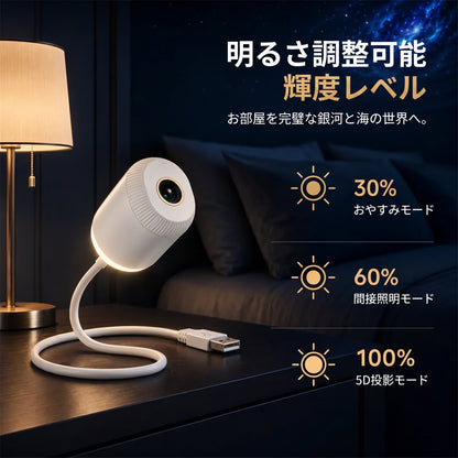 🌘𝑺𝑪𝑵𝑫𝑹® 次世代スマート投影HD搭載 スマートダイナミック5Dホログラフィックナイトライトプロジェクター