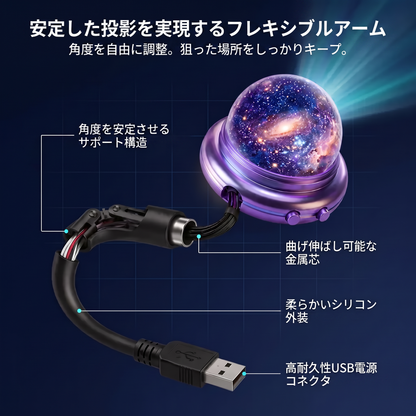 SCNDR® 🦕🦕5Dホログラフィック プロジェクター — 恐竜・星空・海の世界を再現！部屋が躍動する没入型ナイトライト